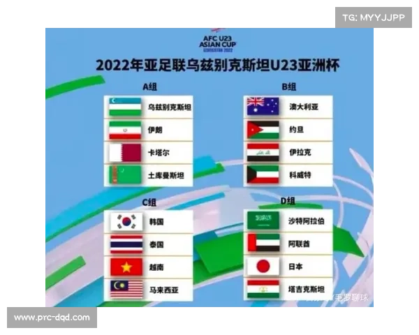 世界杯分档悬念：亚洲球队能否突破小组赛重围